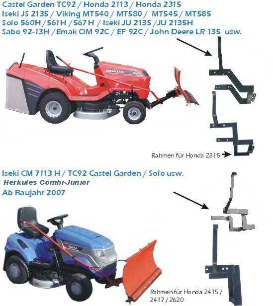 Schneeschild Schneeräumschild 1m 100cm inkl. 1 Satz Schneeketten für  Rasentraktor - Motorgeräte Fritzsch GmbH